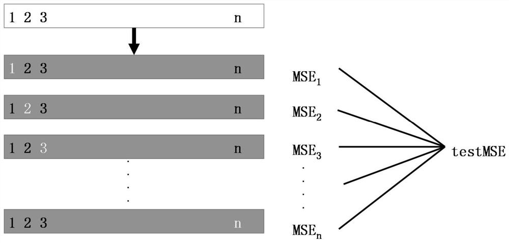 Mining pressure relief boundary detection method