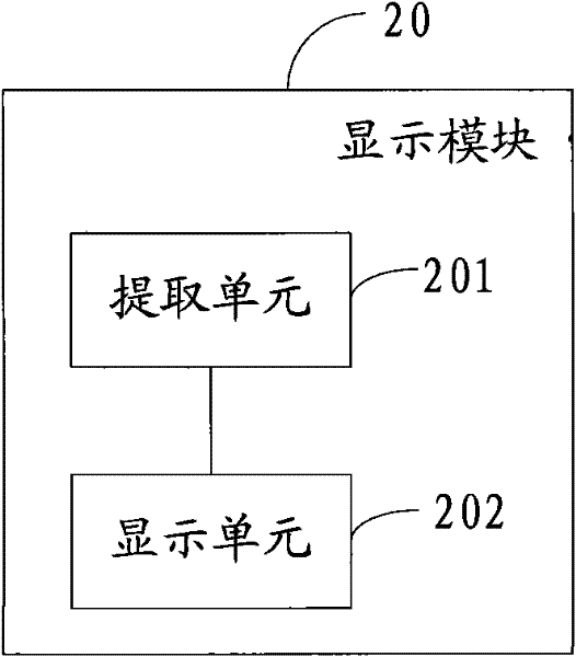 Input method and input device for mobile terminal