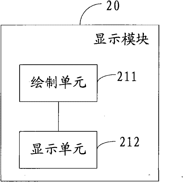 Input method and input device for mobile terminal