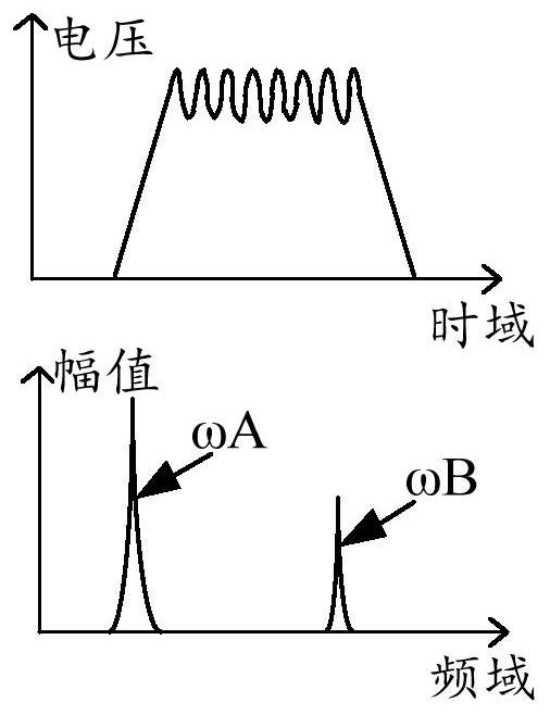 Signal processing method and circuit, touch display device