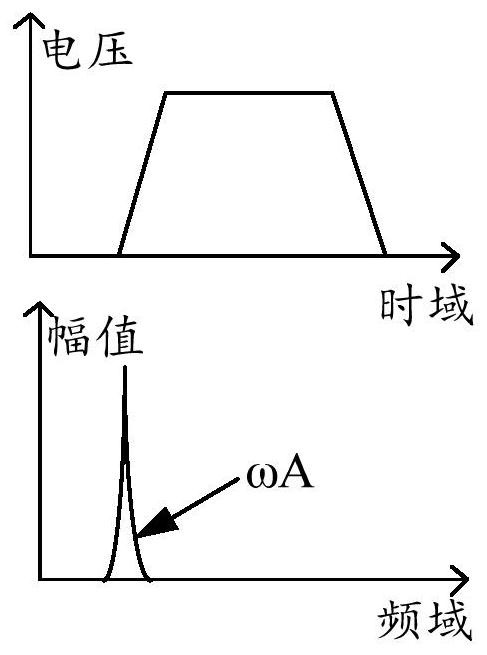 Signal processing method and circuit, touch display device