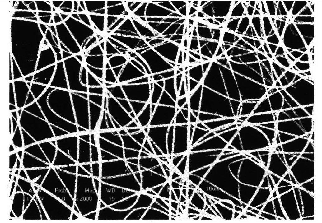 Preparation method of corn alcohol-soluble protein nanofiber membrane used for cell culture