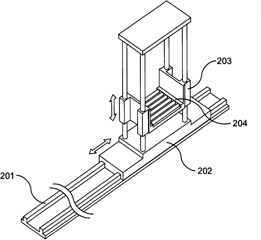 Energy supply system of electric car