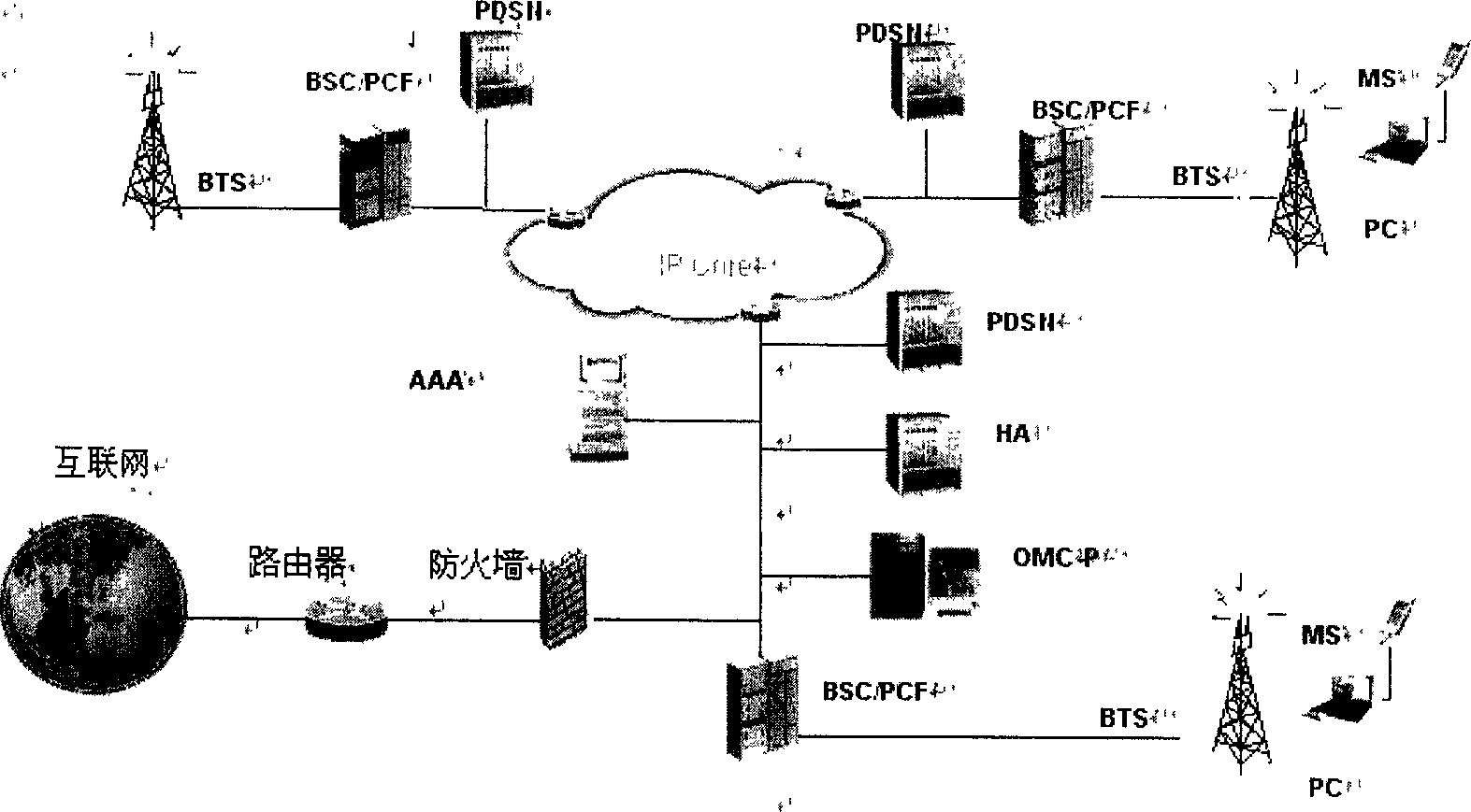 A multi-protocol data gateway and method for implementing communication thereof