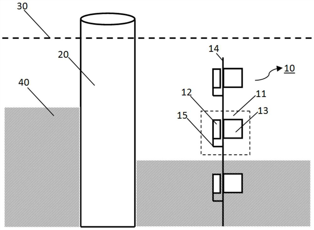 Water flow impact depth monitoring device of intelligent flood control early warning system