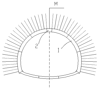 A Tunnel Assembled Primary Support Method