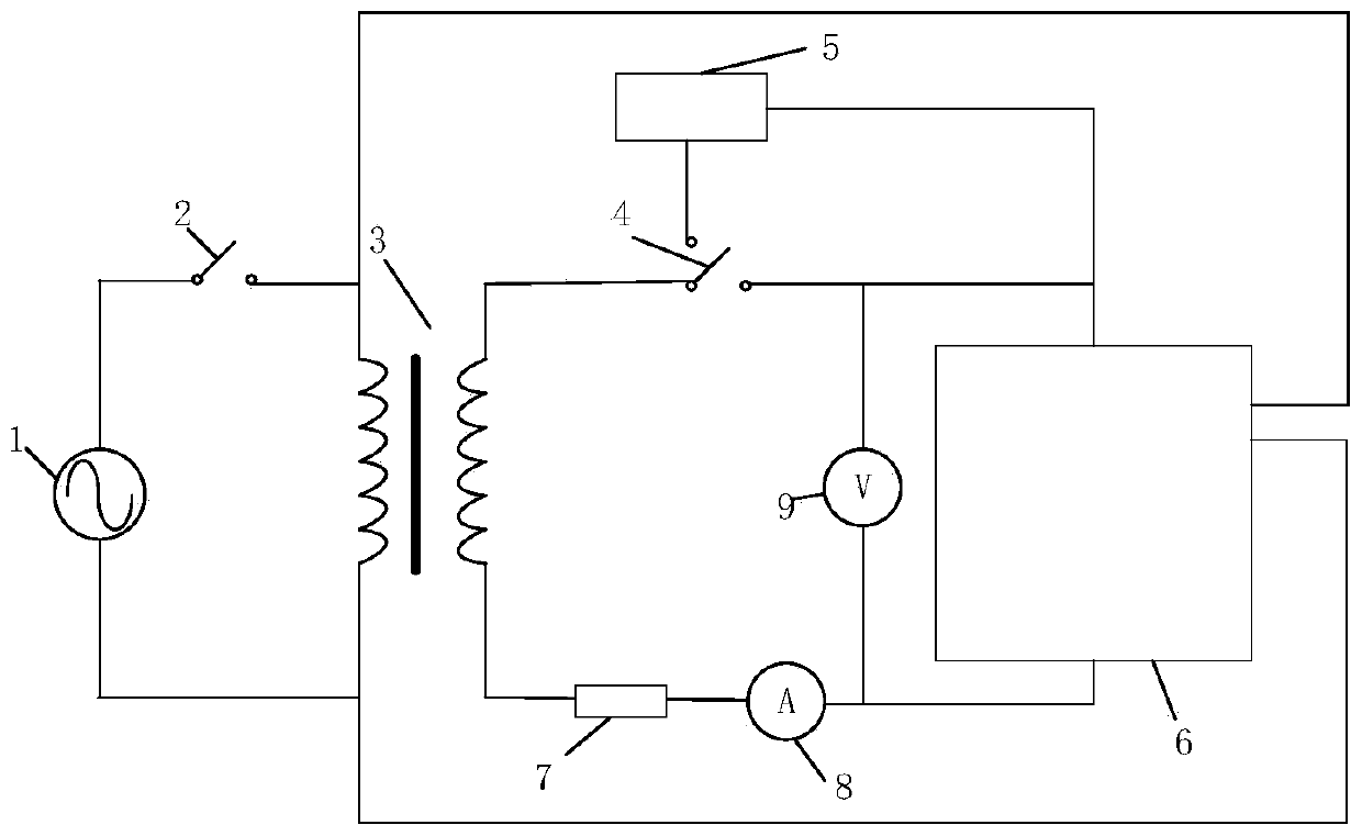 Simulation experiment device and method