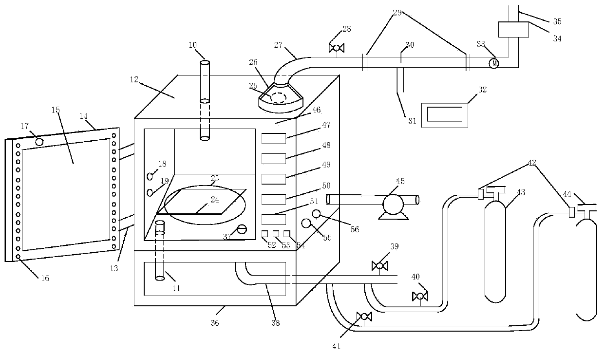 Simulation experiment device and method