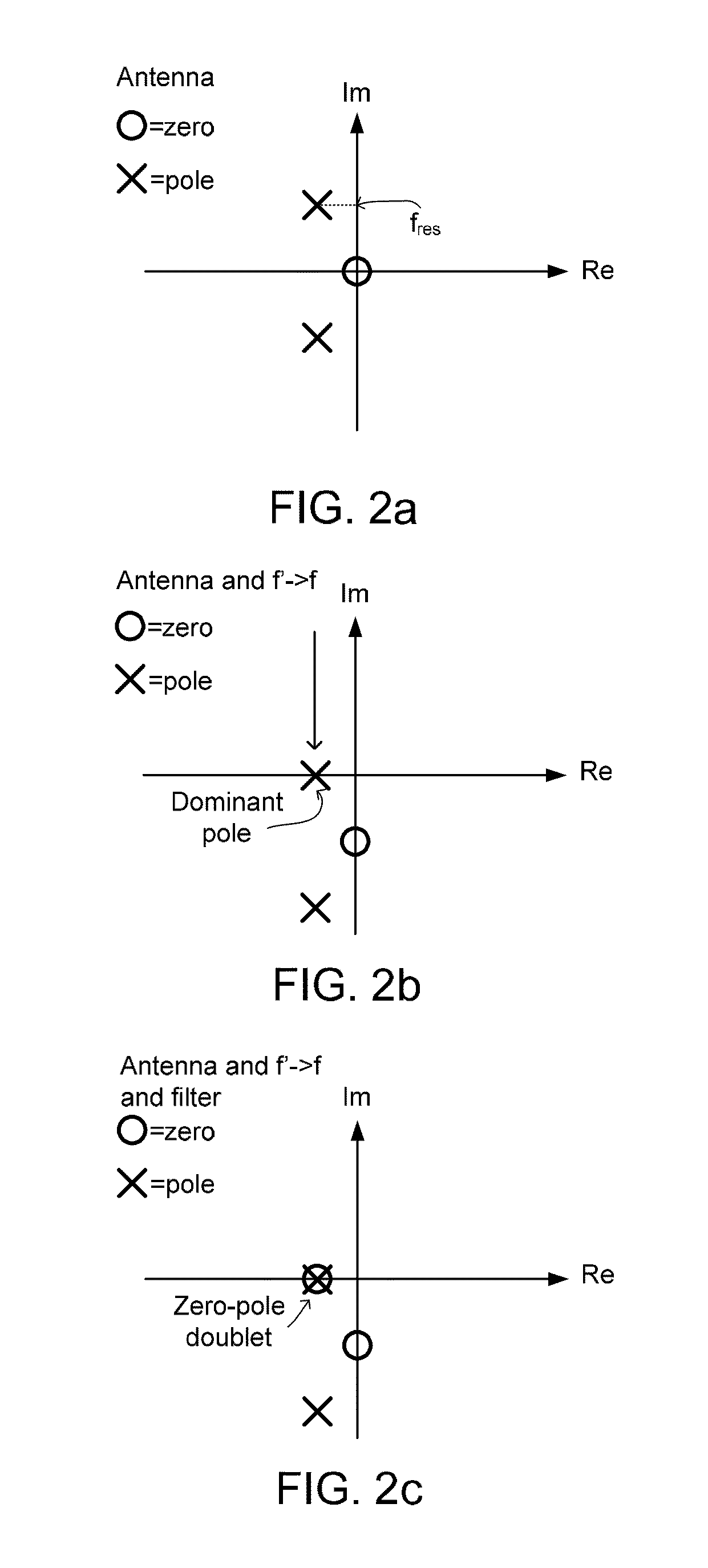 Wireless communication system with a modulation bandwidth comparable to or exceeding the bandwidth of the transmitter and/or receiver antennas