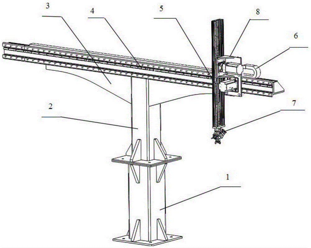 Truss manipulator for loading and unloading