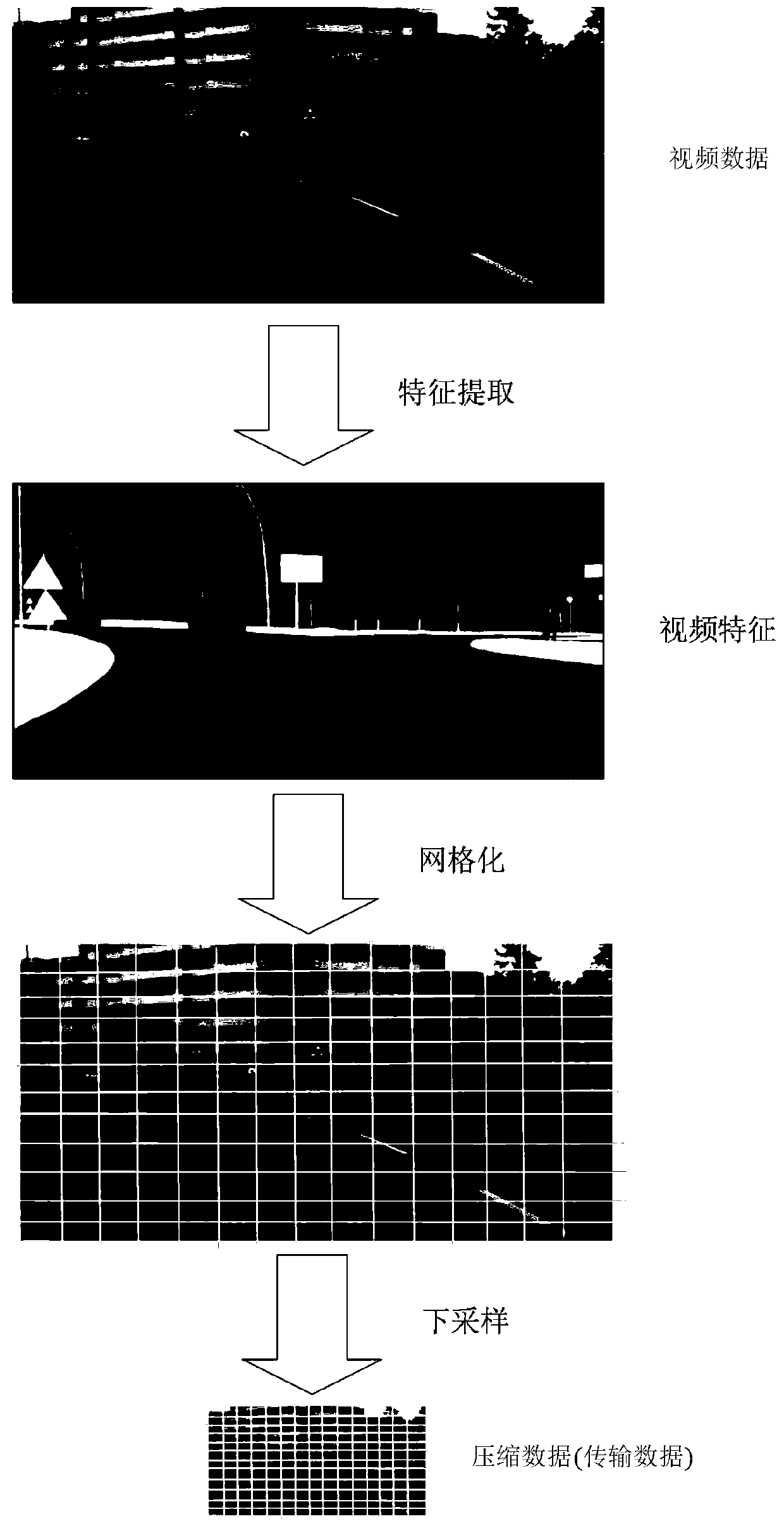 5G base station-based video data processing and transmission method and system