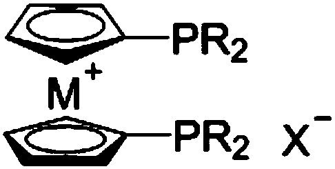 Catalyst composition and preparation method of 2-butenoic acid