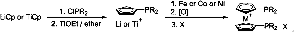 Catalyst composition and preparation method of 2-butenoic acid