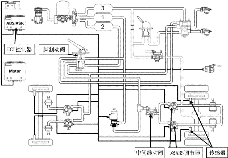 Integrated antilock brake system (ABS) regulator, vehicle air brake system and vehicle