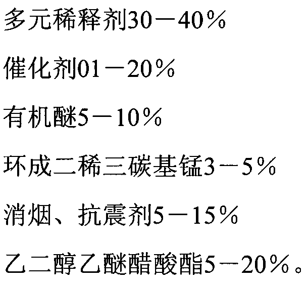 Multifunctional quick-acting fuel oil additive