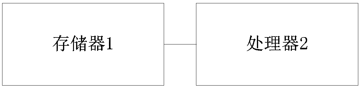 Generation method and device of detection threshold of moving target