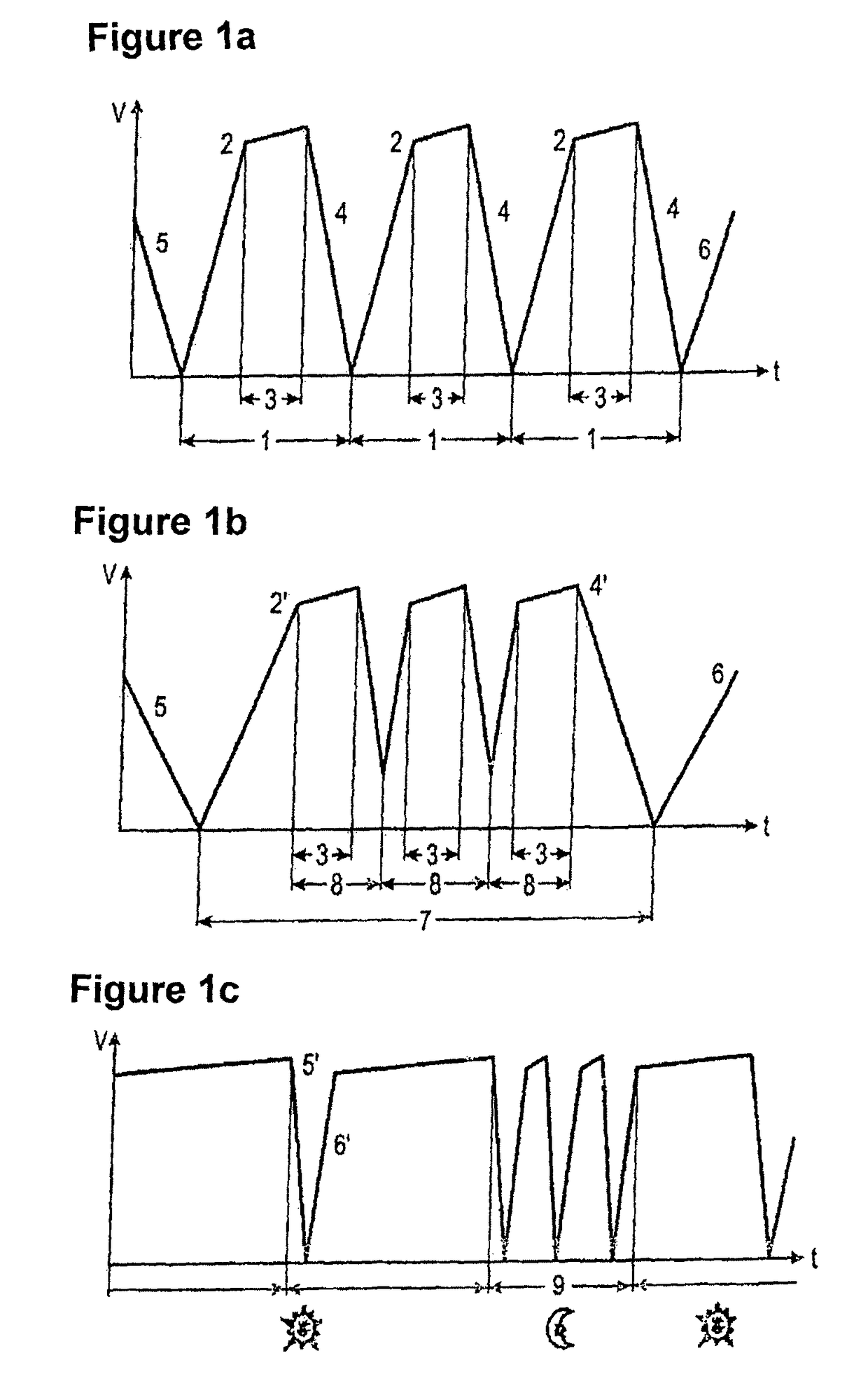 Method for adjusting a continuous dialysate volume flow in a dialysis machine and dialysis machine