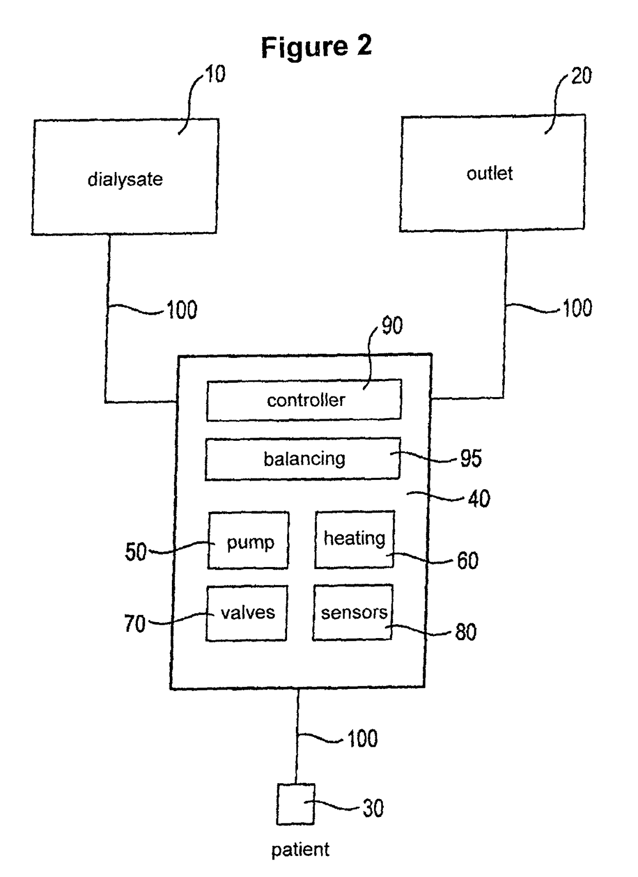 Method for adjusting a continuous dialysate volume flow in a dialysis machine and dialysis machine