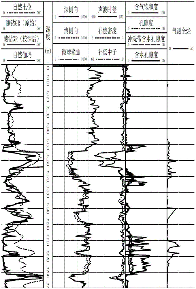 A three-dimensional fracturing design method for horizontal wells in tight sandstone reservoirs