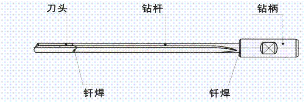 Toughening and Straightening Technology of Gun Drilling Drill Rod for Deep Hole Processing