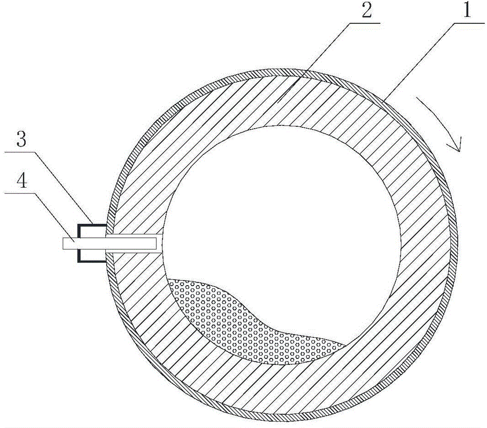 Self-driven type direct temperature measurement device for rotary kiln