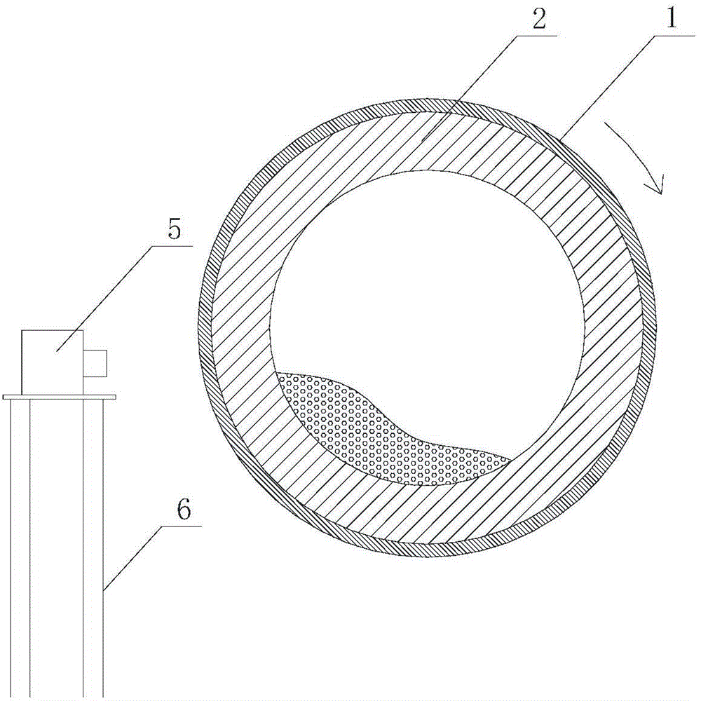 Self-driven type direct temperature measurement device for rotary kiln