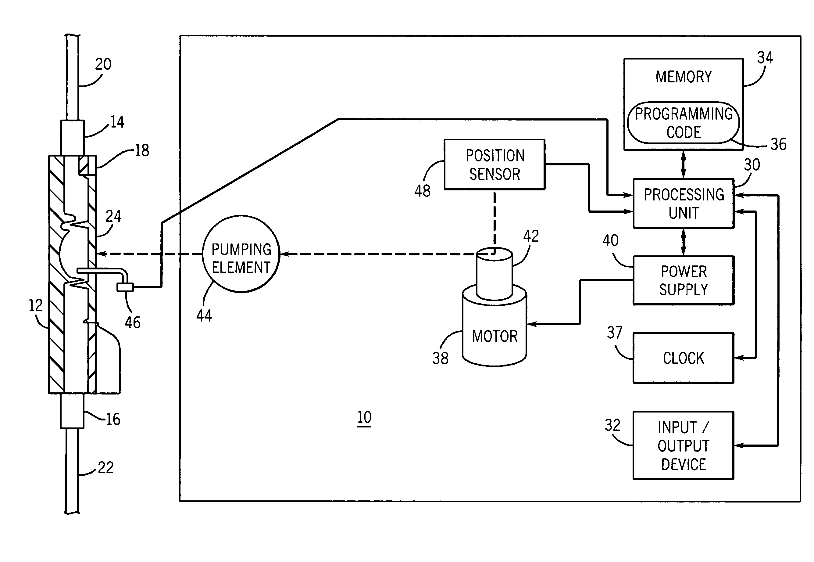 Medical infusion pump with closed loop stroke feedback system and method