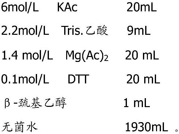 Method for cell-free expression of signal protein and expression system