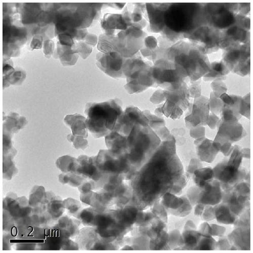 A kind of preparation method of chromium-titanium-based lithium-ion battery multi-level structure negative electrode material