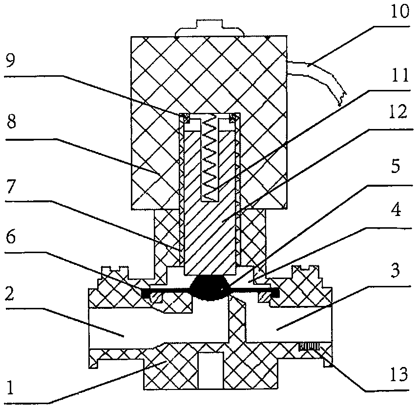 Electromagnetic valve for hematodialysis