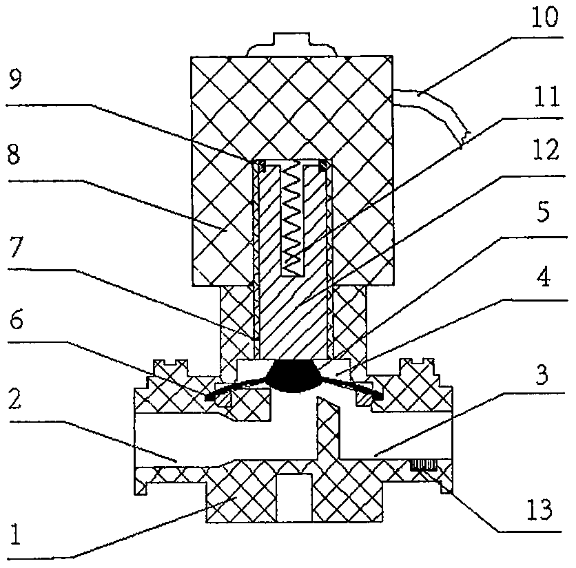 Electromagnetic valve for hematodialysis