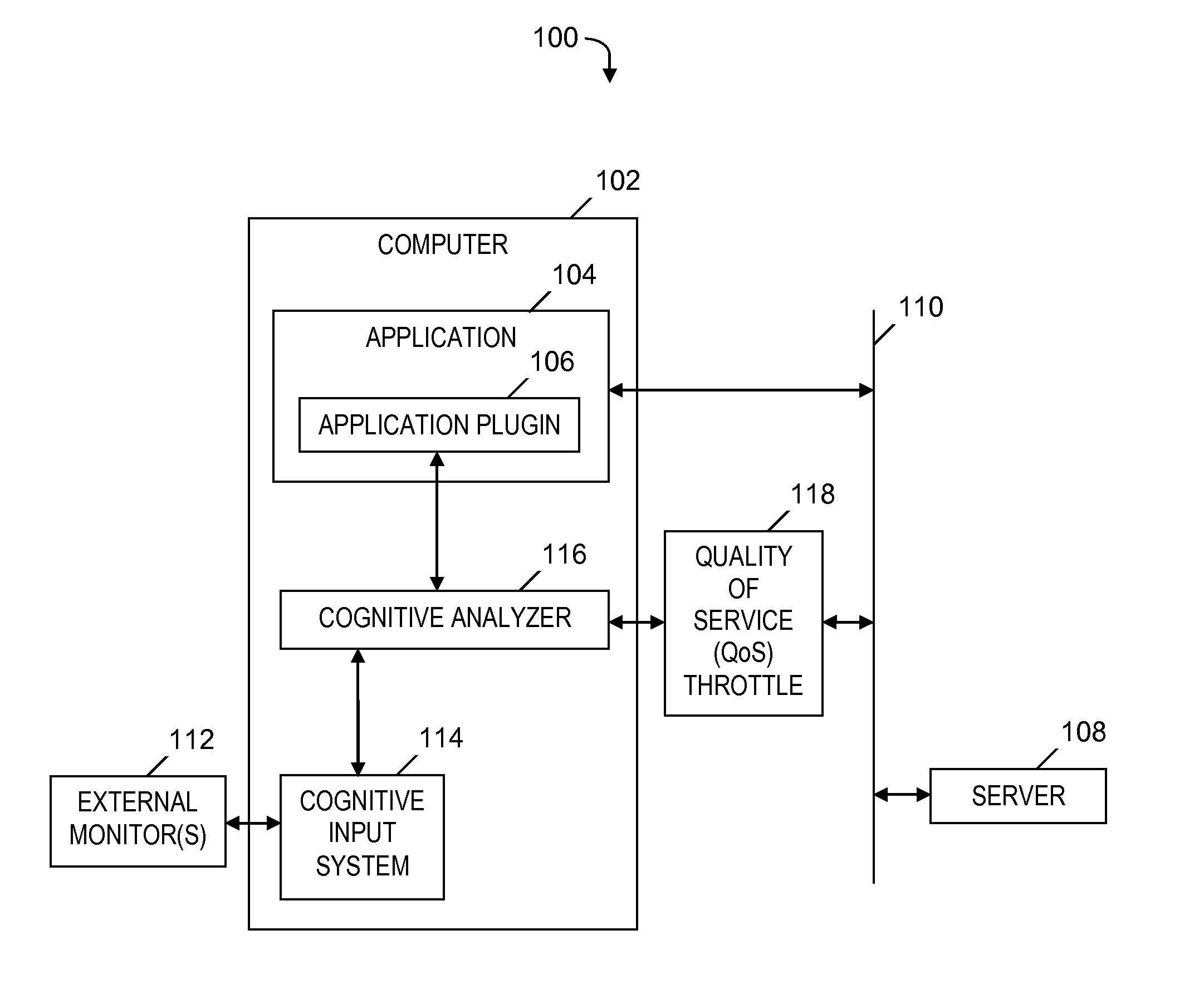 Dynamically adjusting quality of service using cognitive focus of attention detection