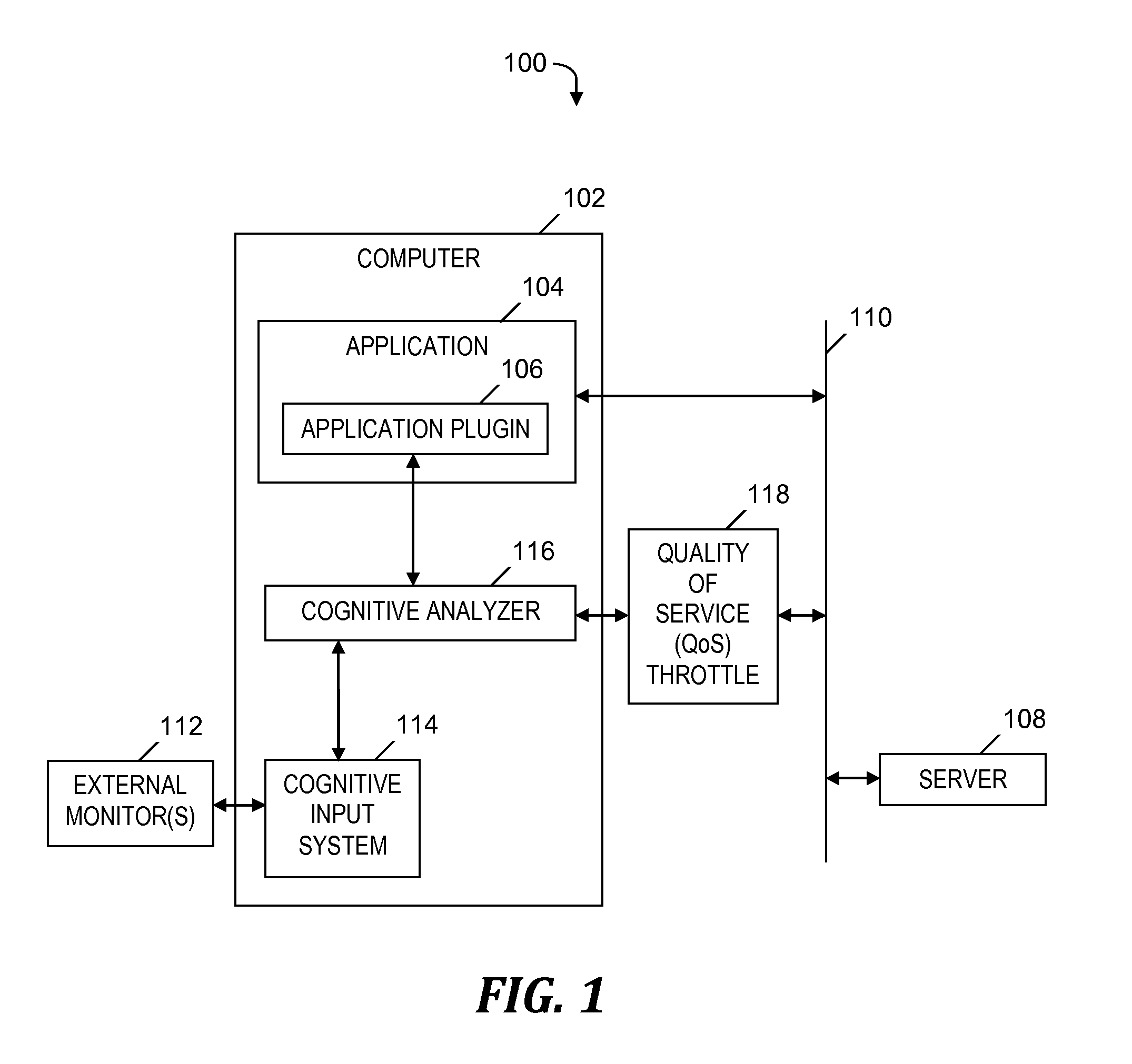 Dynamically adjusting quality of service using cognitive focus of attention detection