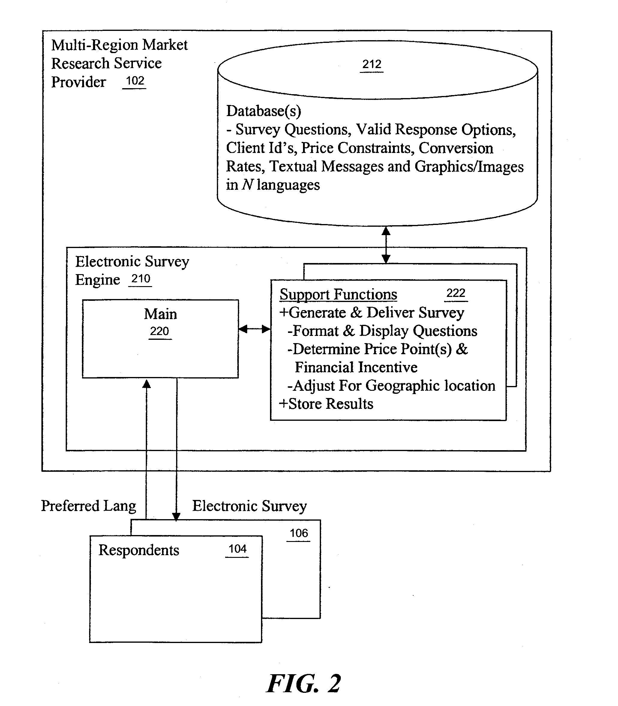 Multi-region market research study processing