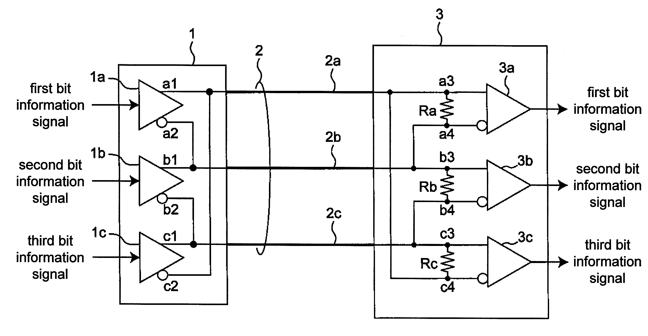 Transmission cable