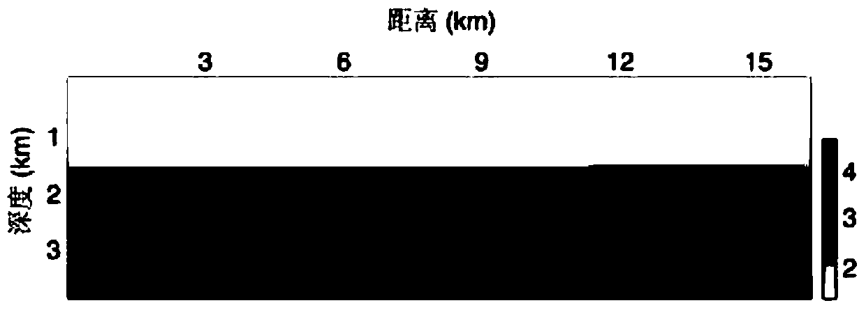 Polarity direct envelope inversion method based on seismic trace attribute analysis