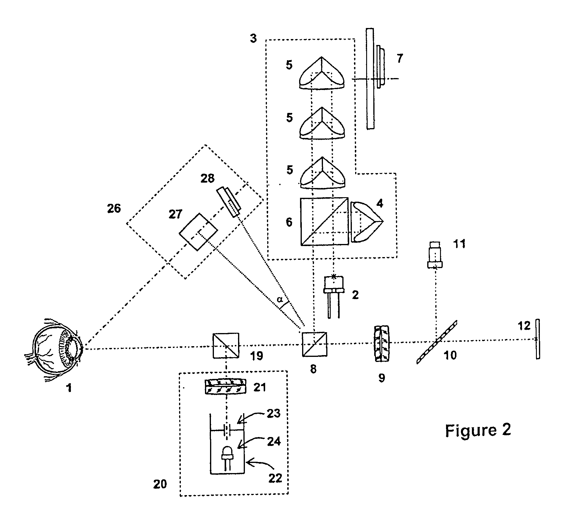 Device and Method for Axial Length Measurement Having Expanded Measuring Function in the Anterior Eye Segment