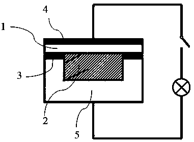 Preparation method and application of double-layer oxide solid electrolyte