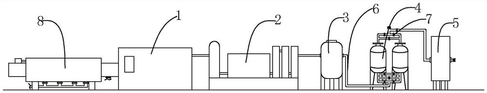 A kind of pressure swing adsorption nitrogen production system and nitrogen production method