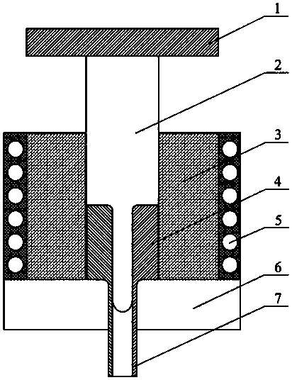 A corrosion-resistant high-strength toughness magnesium alloy pipe and its preparation process