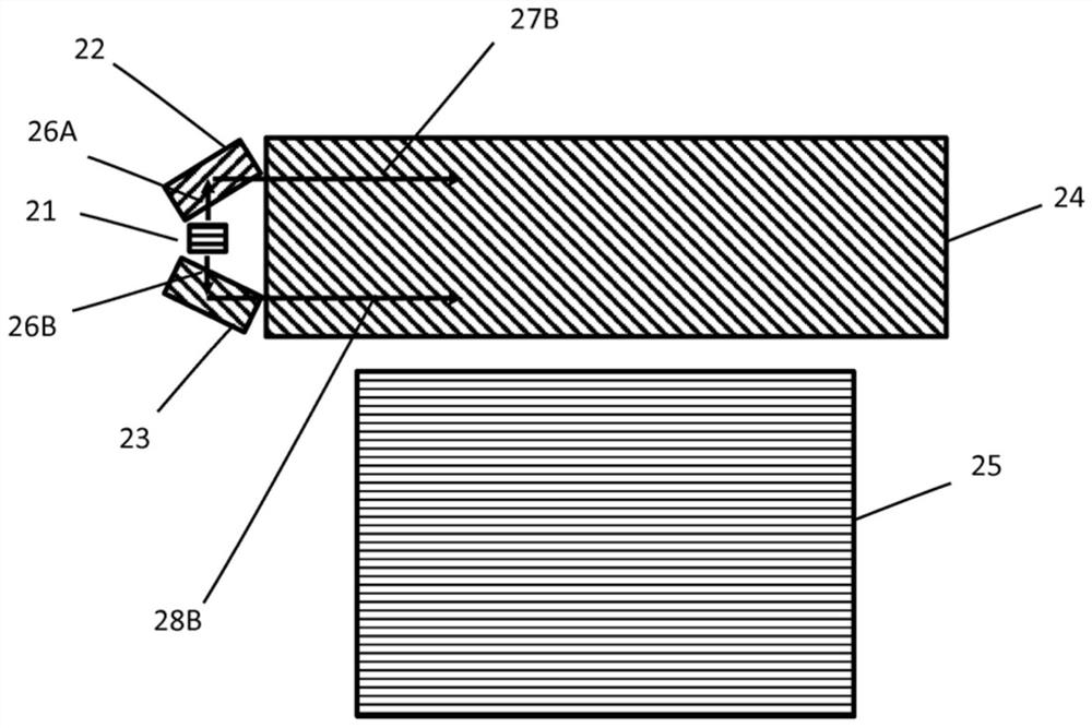 Waveguide element and waveguide stack for display applications