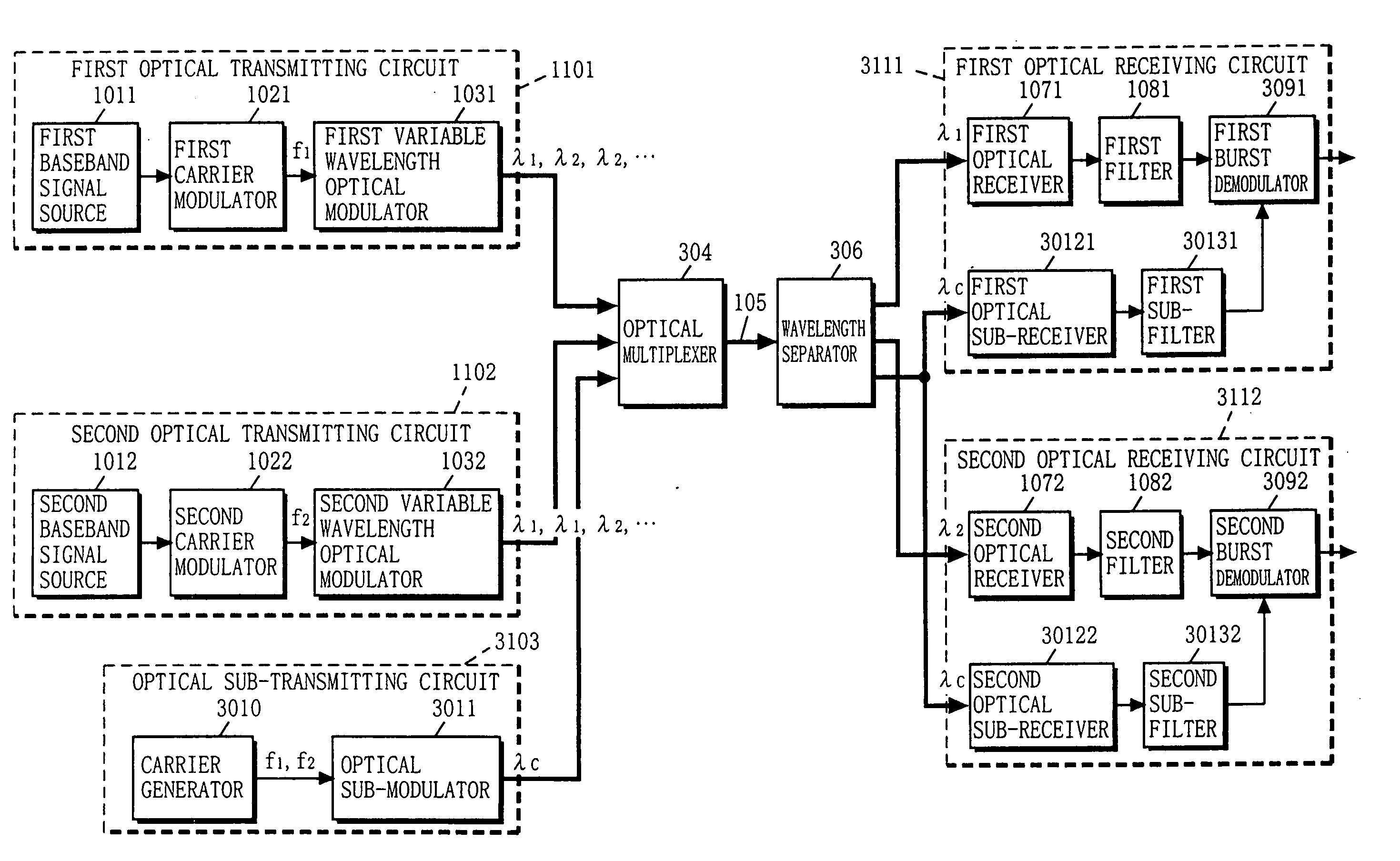 Burst optical communication apparatus