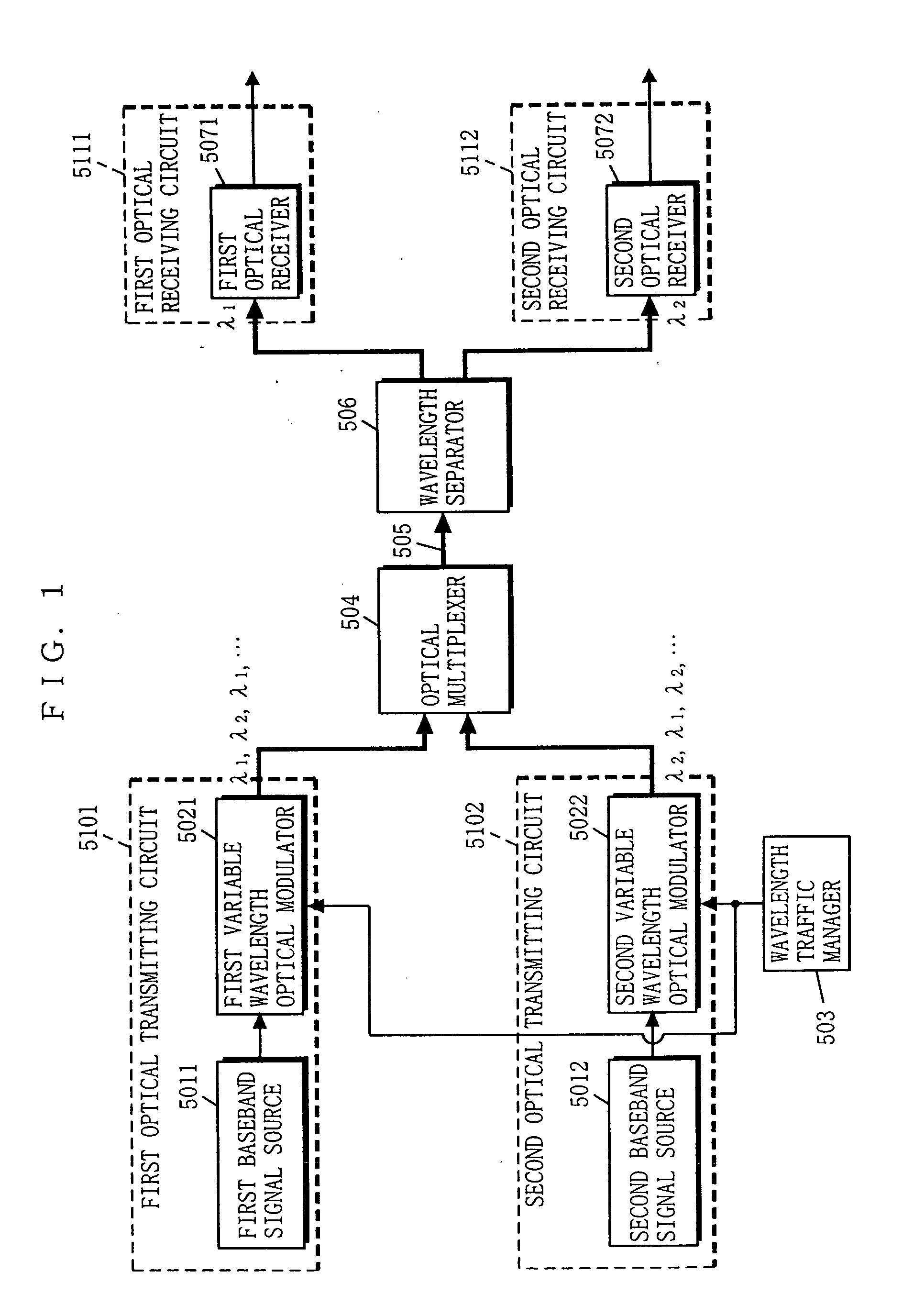 Burst optical communication apparatus