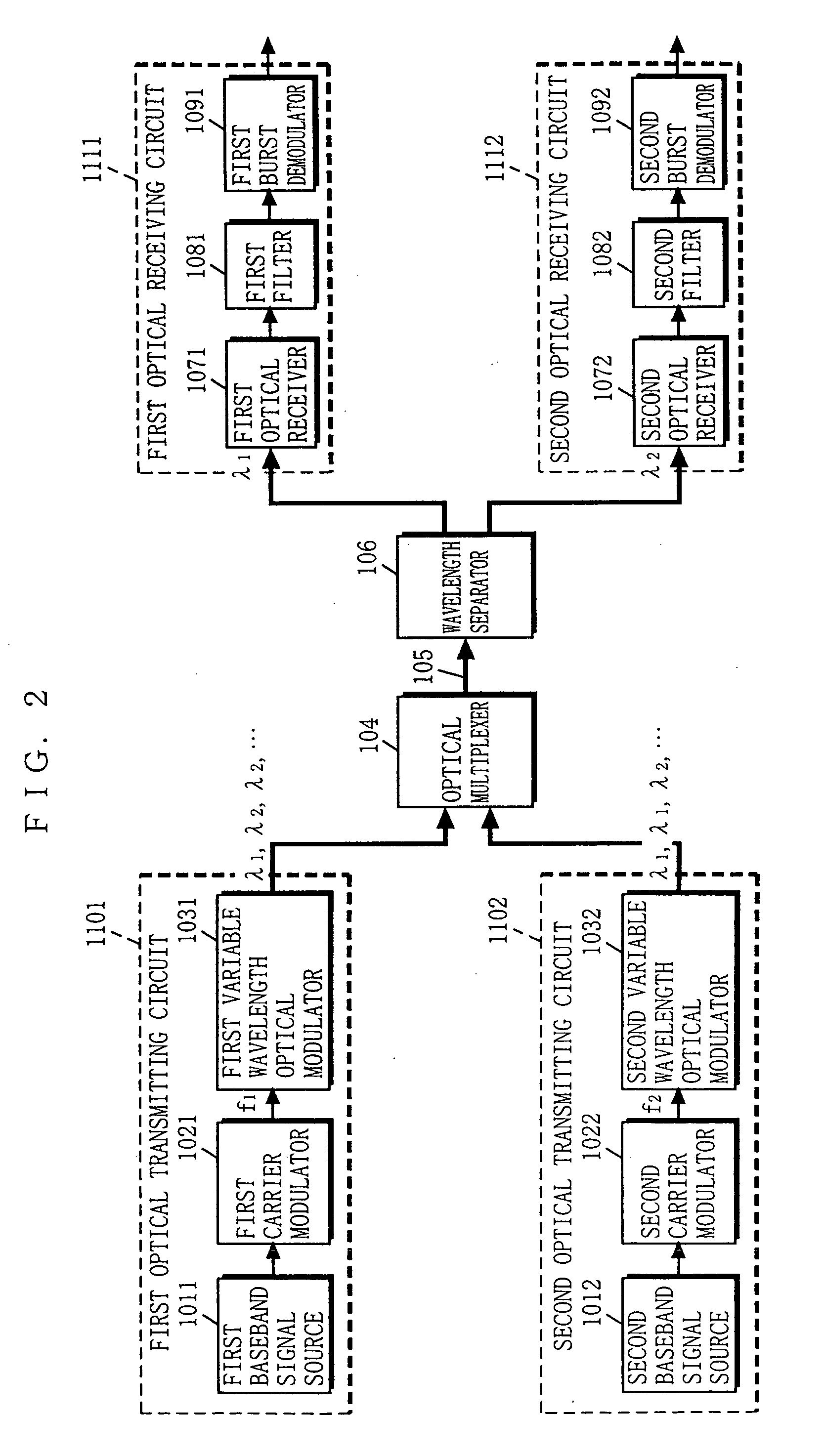 Burst optical communication apparatus