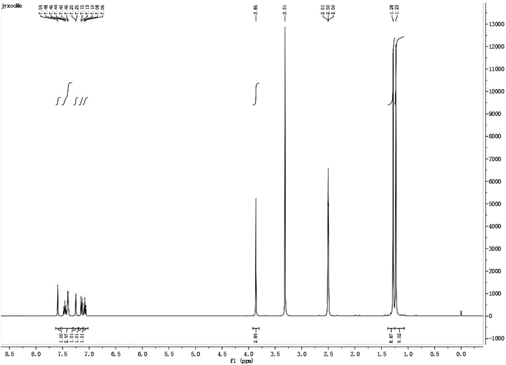 2, 6-di-tert-butyl-4-(2-methoxyphenylmethylene)-2, 5-cyclohexadiene-1-one and preparation method thereof