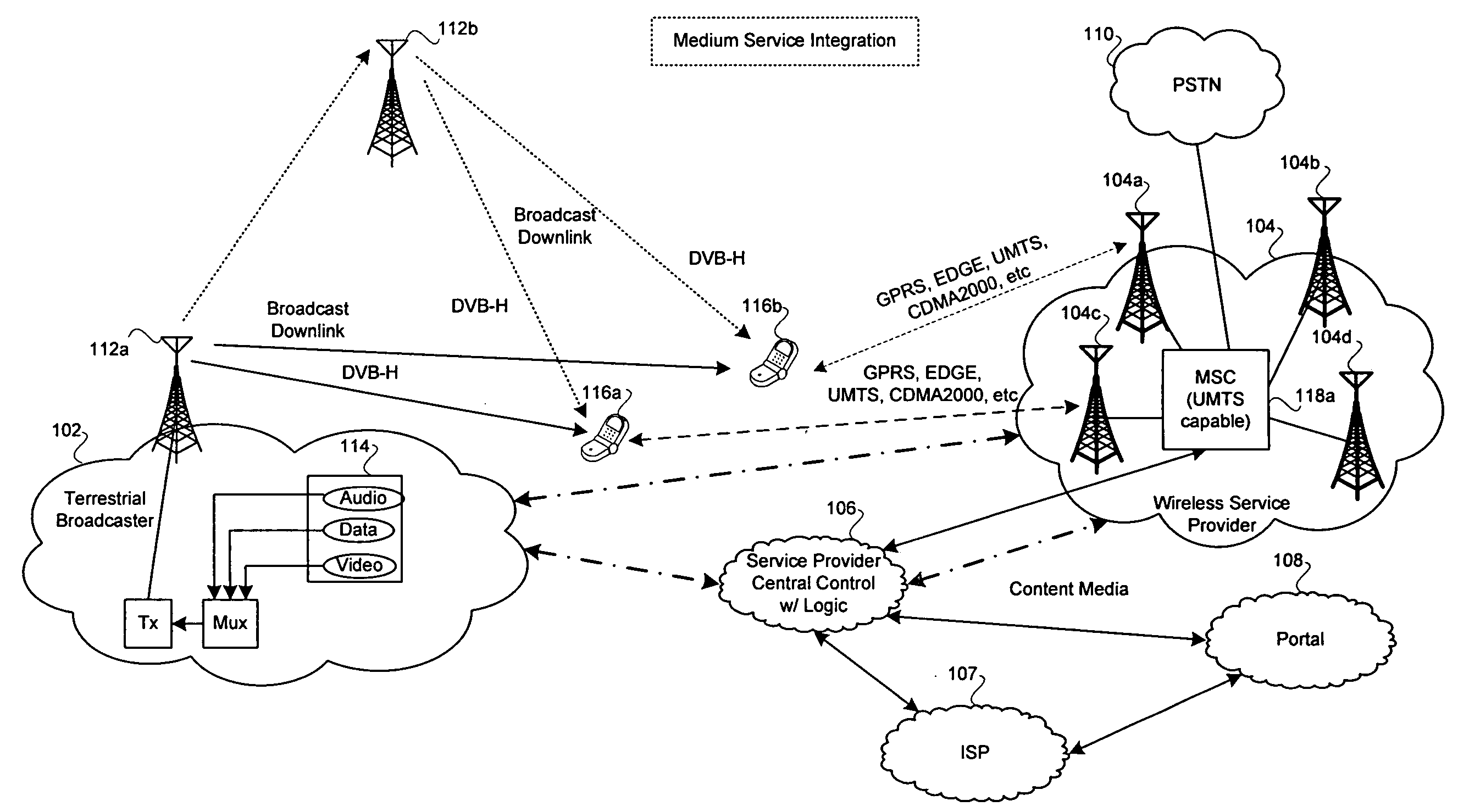 Method and system for a mobile receiver architecture for world band cellular and broadcasting