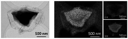 Preparation method of micron silicon-carbon composite negative electrode material with long cycle life