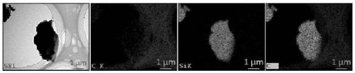 Preparation method of micron silicon-carbon composite negative electrode material with long cycle life