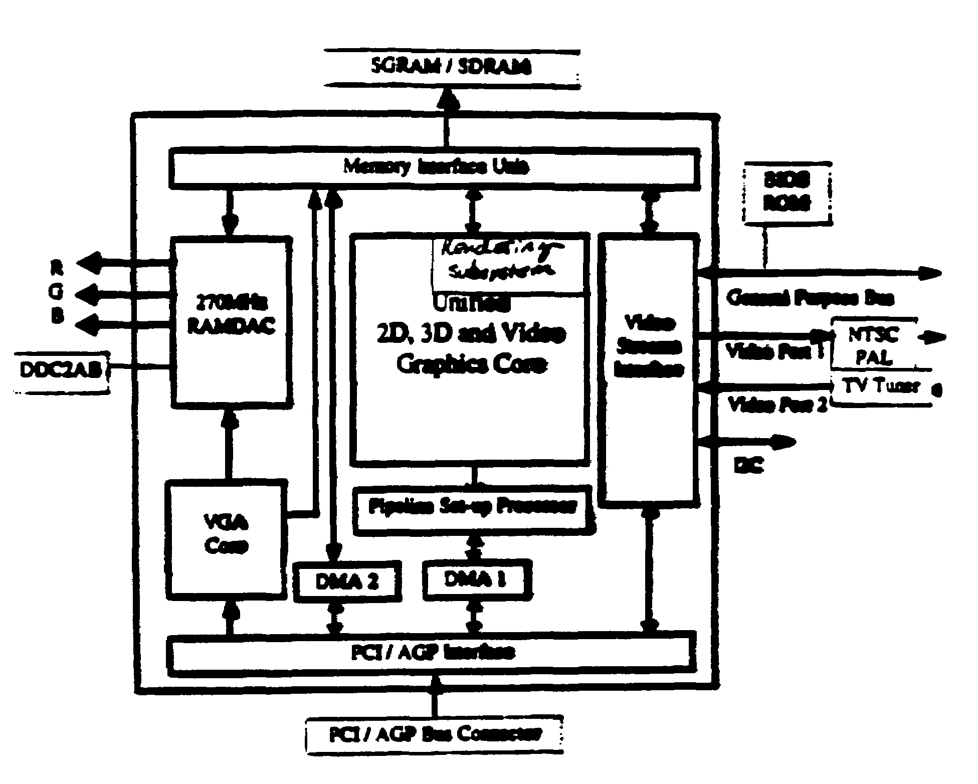 Autonomous address translation in graphic subsystem