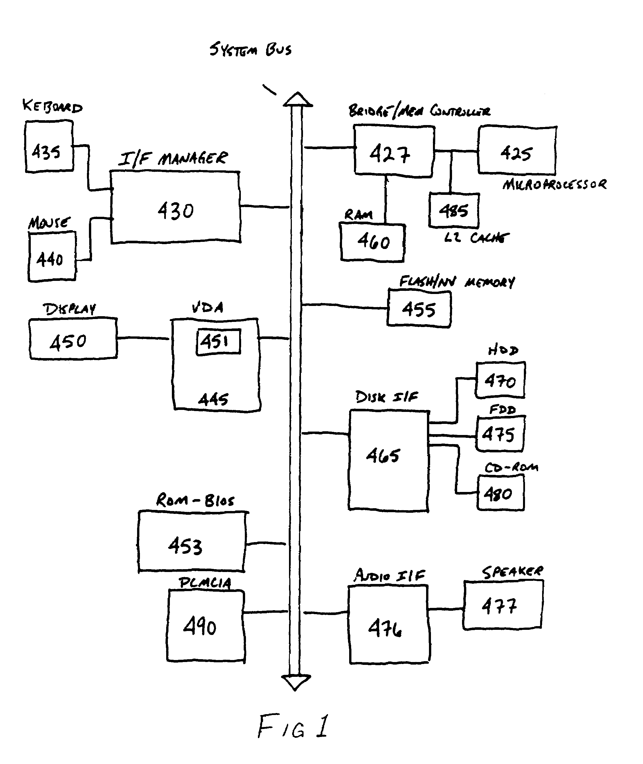 Autonomous address translation in graphic subsystem